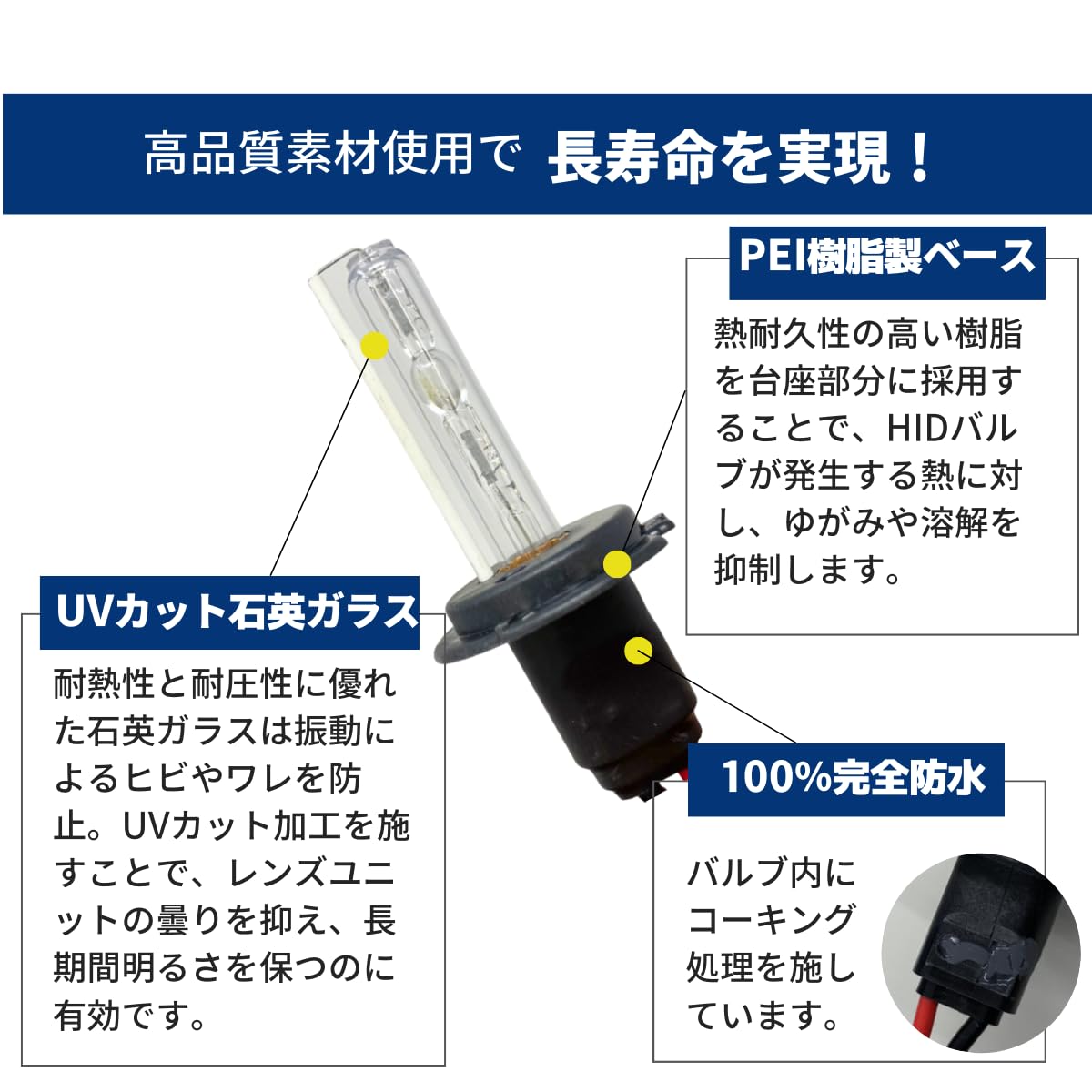 Amazon.co.jp: fcl.(エフシーエル) H7 35W HIDキット キャンセラー内蔵
